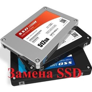 Replacing an SSD on a laptop – an algorithm